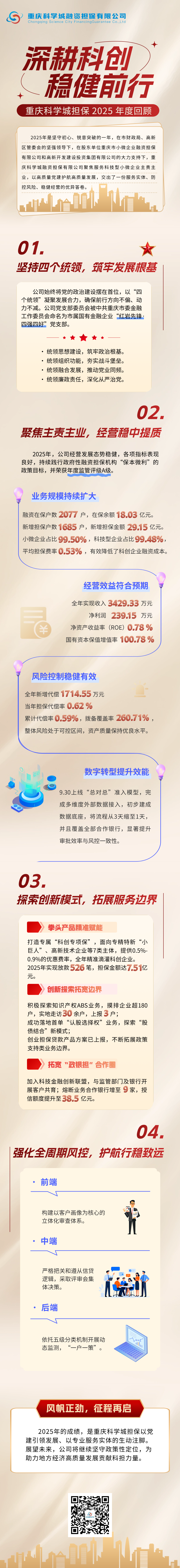OB欧宝2025年度回顾.png